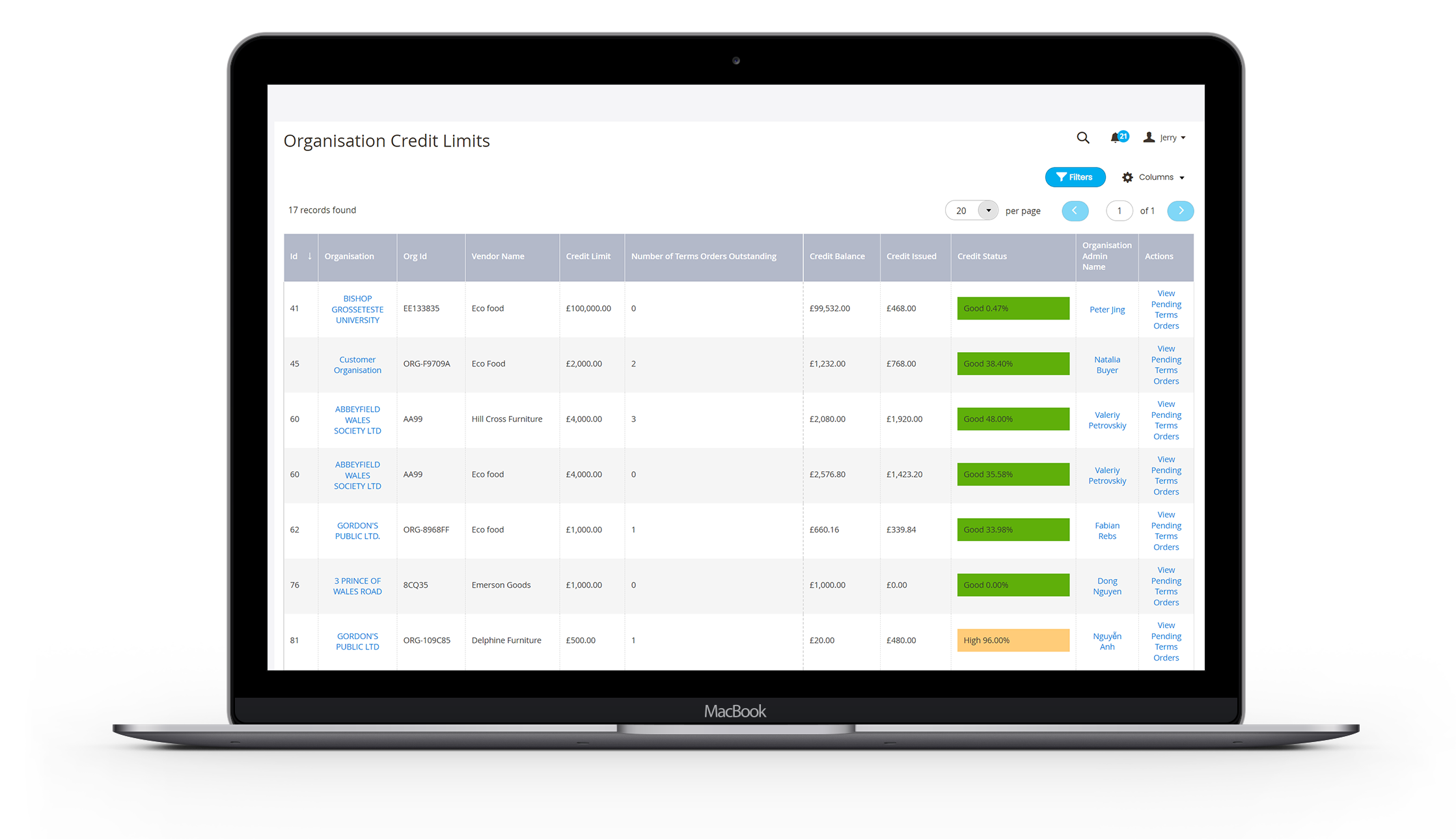 B2B Credit Terms and Limits