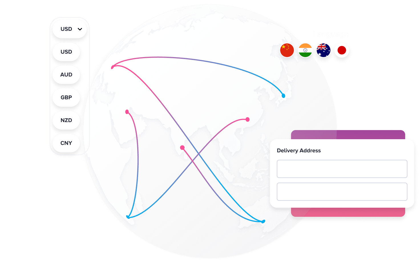 Cross-Border